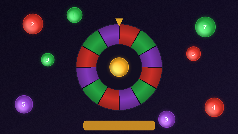 91 Club Colour Prediction Guide